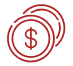 Cost